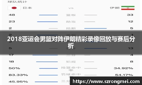 2018亚运会男篮对阵伊朗精彩录像回放与赛后分析